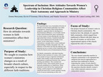 Spectrum of Inclusion: How attitudes towards women’s leadership in Christian religious communities affect their autonomy and approach in ministry