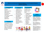 Effective Curriculum and Teaching Strategies for Twice-Exceptional Students