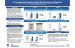 Propionate Alters Macrophage Morphology and Migration