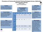Exploring the Prevalence of Community-Oriented Policing Strategies Across a Nationally-Representative Sample