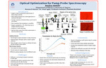 Optical Optimization for Pump-Probe Spectroscopy