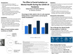The Effect of Social Isolation on Mental Health During the COVID-19 Pandemic