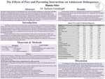 The Effects of Peer and Parenting Interactions on Adolescent Delinquency