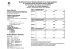 Multifactor Portfolio Weighting Models for the Health Care Sector: An Empirical Analysis of Portfolio Returns, 2009-2021