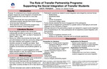 The Role of Transfer Partnership Programs: Supporting the Social Integration of Transfer Students