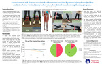 Assessment of risk factors associated with anterior cruciate ligament injury through video analysis of drop vertical jump before and after gluteal muscle strengthening program.