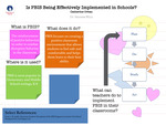 Is PBIS Being Effectively Implemented in Schools?
