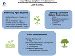 Beyond Biology: Using Nature in the Classroom for All Subjects and Development of Elementary Age Students