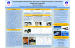 Novel Phosphorus-Based Flame Retardant for High-Performance Carbon Fiber Reinforced Composites