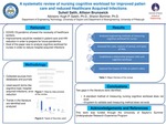 A systematic review of nursing cognitive workload for improved patient care and reduced Healthcare Acquired Infections