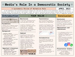 Media’s Role in a Democratic Society: A Systematic Review of Normative Role