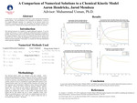 A Comparison of Numerical Solutions of a Chemical Kinetic Model