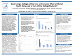 Does being a College Athlete have an Increased Effect on Mental Health Compared to Non-College Athletes?