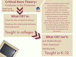 Critical Race Theory in the Classroom