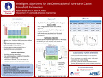 Intelligent Algorithms for the Optimization of Rare-Earth Metal Cation Forcefield Parameters