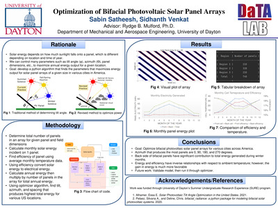 "Tilt Angle Optimization for Bifacial Solar in an Array for Every Count"