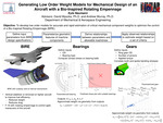 Generating Low Order Weight Models for Mechanical Design of an Aircraft with a Bio-Inspired Rotating Empennage