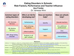 Eating Disorders in Schools: Risk Factors, Performance and Teacher Influence