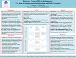 Pathways from ADHD to Delinquency: The Role of Interpersonal Relationships and Self-Perception