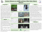 Human Impacts on Wildlife Activity in Glen Helen Nature Reserve