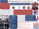 The Rise of the Ultra- and Far-Right Movements in France