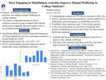 Does Engaging in Mindfulness Activities Improve Mental Well-Being in College Students?