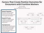Factors That Create Positive Outcomes for Encounters with Frontline Workers