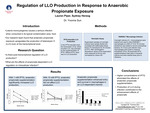 Regulation of LLO production in response to anaerobic propionate exposure