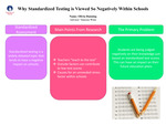 Negative Perceptions of Standardized Testing in Schools