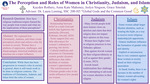 The Perception and Roles of Women in Christianity, Judaism, and Islam