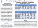 The Effect of Parental Monitoring on Adolescent Substance Abuse