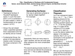Classification of Surfaces with Fundamental Groups