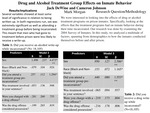 Drug and Alcohol Treatment Group Effects of Inmate Behavior