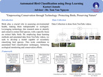Automated Bird Classification using Deep Learning