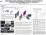 Dimensional Vision Synthesis: An Aesthetic Transformation of 2D Views into Dynamic 3D Realities for In-Car experience