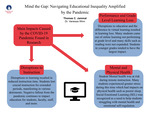 Mind the Gap: Navigating Educational Inequality Amplified by the Pandemic