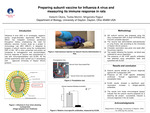 Preparing subunit vaccine for Influenza A virus and measuring its immune response in rats