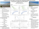 A Numerical Study on the Effects of Varying Types and Spacing of Reinforcement Elements in Mechanically Stabilized Earth Walls (MSEW)