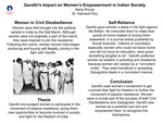Gandhi’s Impact on Women’s Empowerment in Indian Society