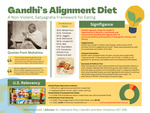 Gandhi’s Alignment Diet: A Non-Violent, Satyagraha Framework for Eating