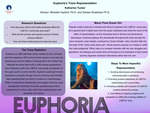 Euphoria’s Trans Representation