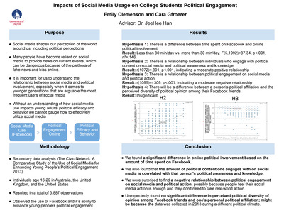 "Impacts of Social Media Usage on College Students Political Perspectiv"