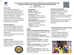 From the Yard to the World: The Impact of HBCU Education and Black Greek Letter Organization Membership on Personal and Professional Development