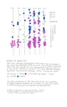 Data Visualization: Shannon Stanforth by Shannon Stanforth
